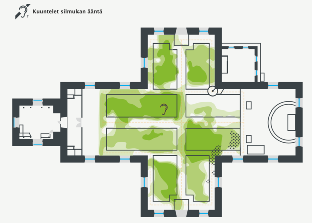 Induction loop sound quality in a church