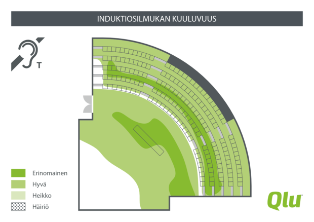 Kvalitetsmapning