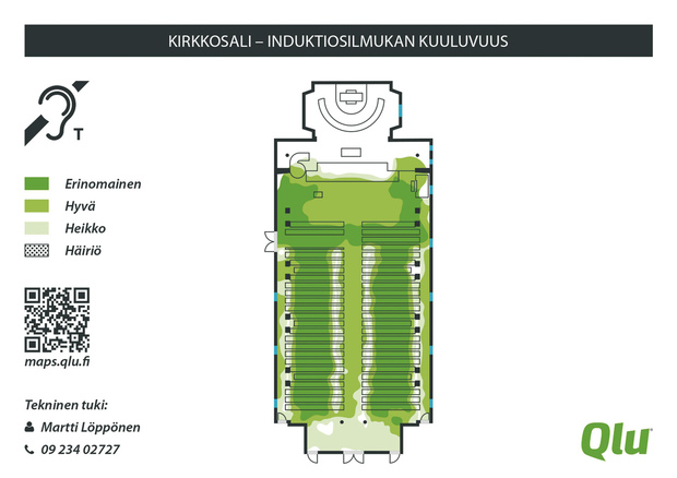 Sadas Qlu-kartoitus Paavalinkirkkoon